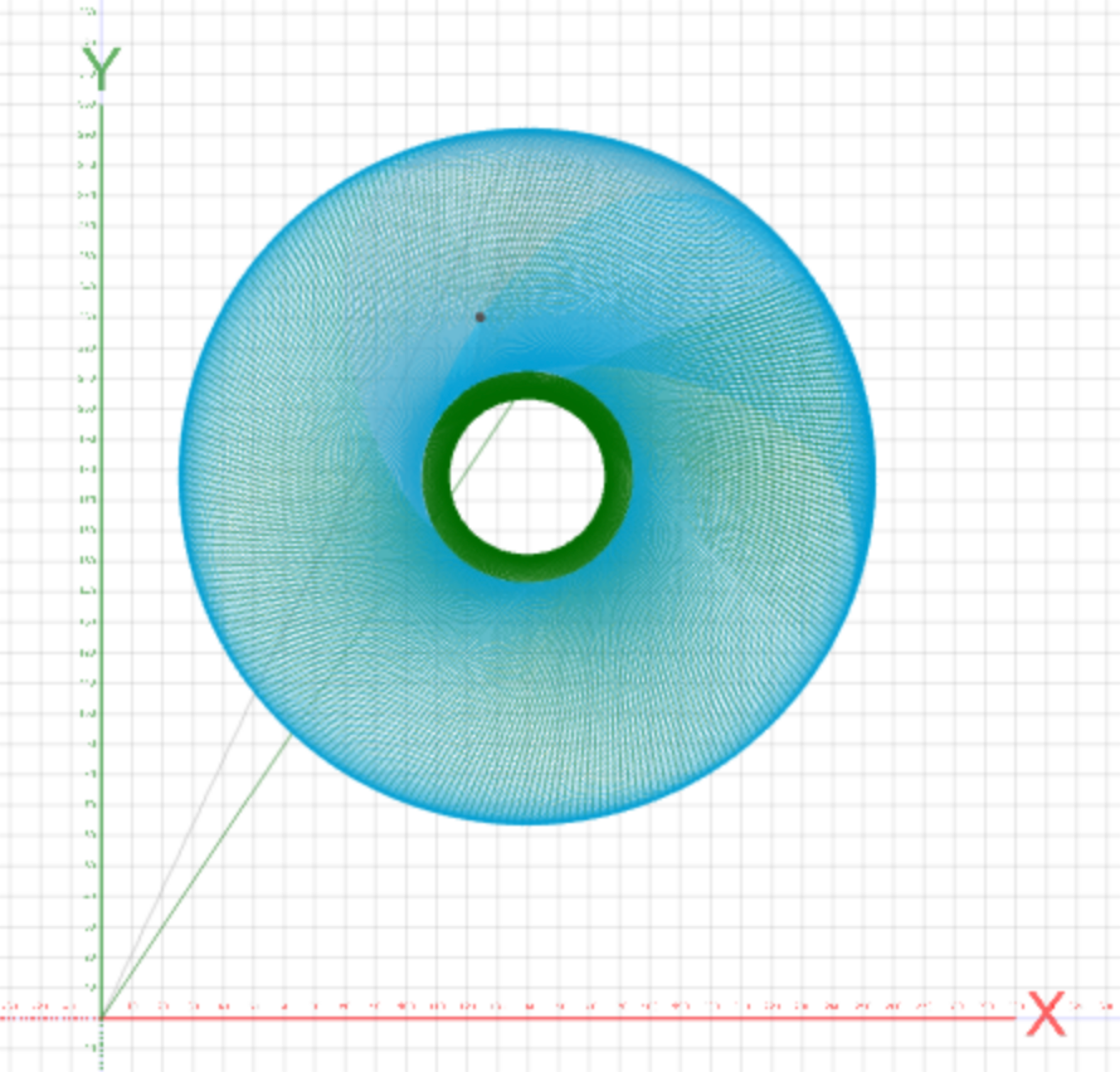 How to Set Up an iDraw 2.0 Plotter and a Raspberry Pi for Headless ...