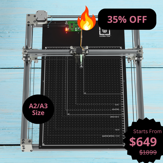 iDraw H SE A3/A2 Drawing Robot for Artists, Generative Art & Handwriting Automation – Combines the Robust iDraw H Hardware with Flexible Axidraw Software